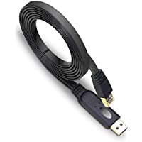 Cable de consola USB- BENFEI 1-8m USB a RJ45- Compatible con Cisco- Netgear- Ubiquity- LINKSYS- TP-Link- routers…